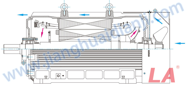 Y系列高壓三相異步電動機內(nèi)部結構圖 - 六安江淮電機有限公司