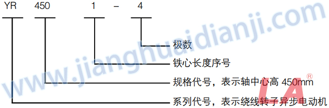 YR系列高壓三相異步電動(dòng)機(jī)型號(hào)意義 - 六安江淮電機(jī)有限公司