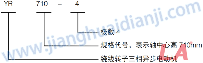 YRKS系列大型高壓三相異步電動機型號意義 - 六安江淮電機有限公司