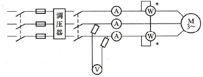 六安電機廠告訴您三相異步電機空載試驗是怎么回事？